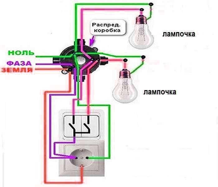 Как быстро и правильно подключить двухклавишный выключатель к двум лампочкам — пошаговая инструкция