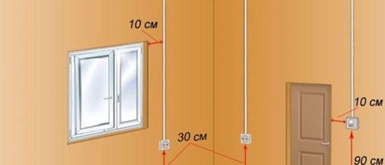 Высота розетки от пола евростандарт в комнате